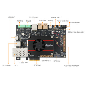 חם מכירה זול מיקרו-פאזה <span class=keywords><strong>xilinx</strong></span> fpga לוח פיתוח zinq ultrascale + XME0803-3EG 4ev pcie 3.0 mpsoc