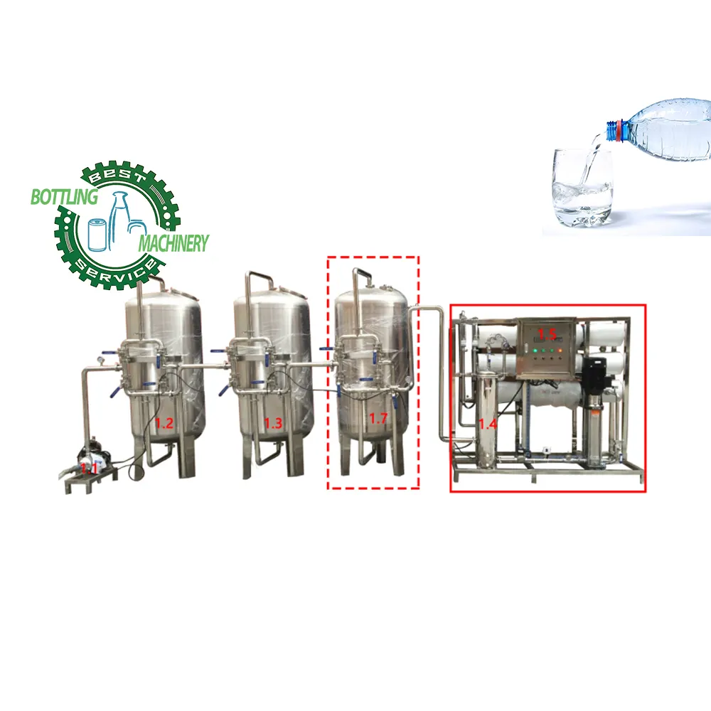 Konka — filtre manuel en fibre de verre, 8/3 T/H, filtre à charbon actif, anti-échelle, doseuse et osmose inverse, machine de purification d'eau
