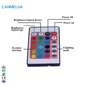Dmx Controller dimmer per luci a striscia LED Smart Switch Ma2 Dj Controller/controller led/Led Strip Rgb Controller - Product Image 3