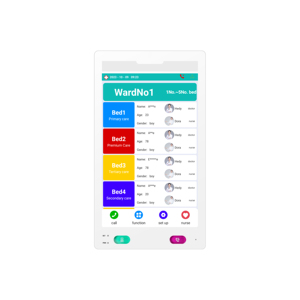 Attrezzatura intelligente per interfono medico visivo per sistema di gestione delle chiamate di emergenza della sala operatoria - Product Image 5