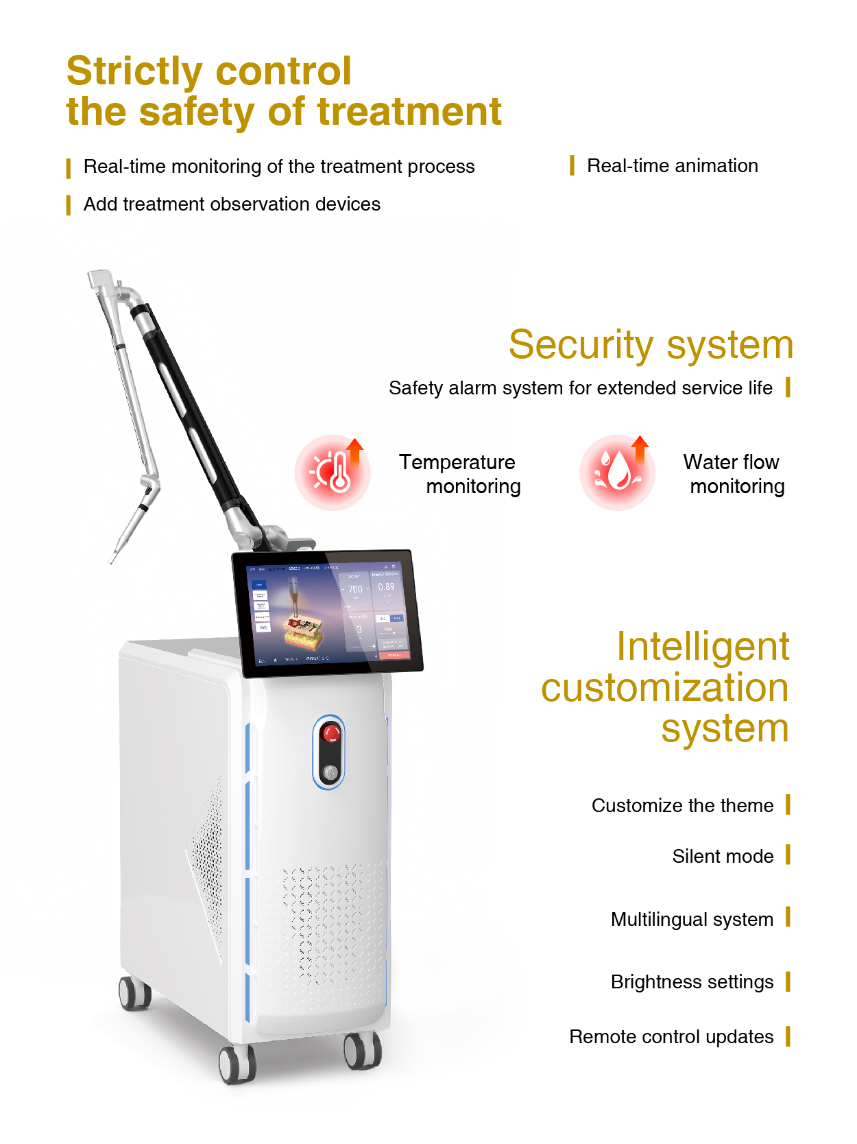 Personalizable