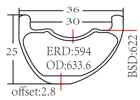 36MM * 25MM
