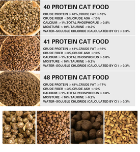 Bulk Palatable Dry <span class=keywords><strong>Dog</strong></span> <span class=keywords><strong>Food</strong></span>-All-Life-Estágios Salmão alta proteína com certificações completas - Product Image 5