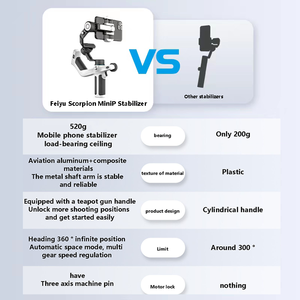 FeiyuTech resmi SCORP Mini P 3-Axis Gimbal sabitleyici eylem kamera Smartphone için aynasız kamera - Product Image 5