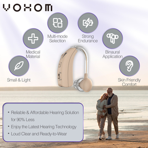 Alat bantu dengar BTE, headphone medis bersertifikat dapat diisi ulang produk telinga & pendengaran ramah - Product Image 3
