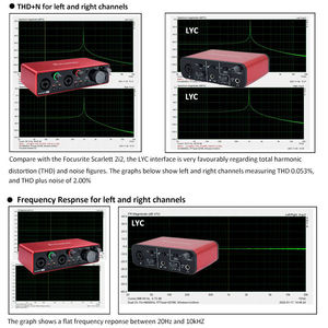 Tarjeta de opciones de interfaz múltiple MIDI de gran venta interfaz de audio USB - Product Image 3