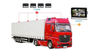 Cámara de respaldo para automóvil habilitada para AI STONKAM IP69K Identificar vehículos peatones Sistema de cámara para camiones GPS/Wi-Fi/4G incorporado - Product Image 5