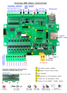 Kincony KC868-A8M ESP32 Wifi RS232 USB Ethernet Relay Module ADC DAC RF 433M <strong>Temperature</strong> <strong>Arduino</strong> IDE for S- H-A MQTT