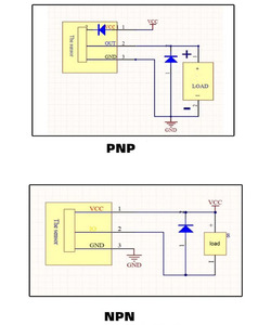 Taidacent 5V 24V NPN PNP carburante benzina Diesel serbatoio livello liquido sensore ottico livello liquido rilevatore 1/2 NPT SS sensore di livello