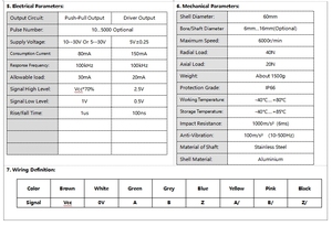 Risoluzione del codificatore fino a 5000 linee incrementali - Product Image 4