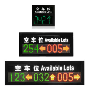 จอแสดงผล LED Tenet TH1-018 RS485 พร้อมที่จอดรถที่มีให้บริการ ให้ข้อมูลที่จอดรถแบบเรียลไทม์สําหรับคนขับขี่