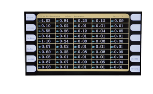 PM9820 LED Drive Power Tester Performance Stable <strong>Input</strong> and <strong>Output</strong> Characteristics test Comprehensive <strong>Measuring</strong> Instrument