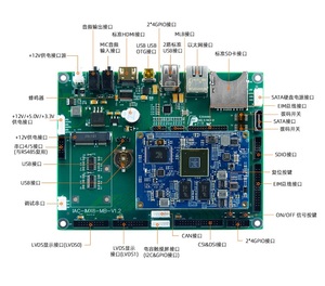 <strong>Android</strong> Terminal SBC mini Pcie <strong>Quad</strong> <strong>Core</strong> Arm Linux Board IMX6 Embedded Development Kits Single Board Computer <strong>Cortex</strong>-<strong>A9</strong> - Product Image 3