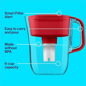 Filtre değişim göstergesi ile musluk ve içme suyu için 10 fincan kapasiteli su filtresi sürahi bir standart filtre - Product Image 4
