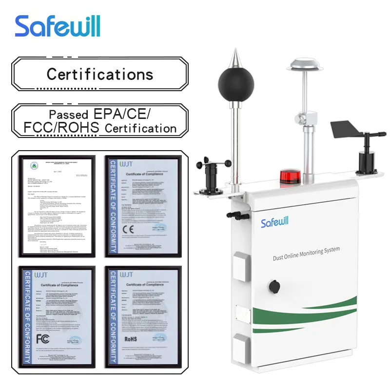 Safewill ES80A-Y8 Chuyên Nghiệp PM 2.5 PM 10 PM TSP Detector Cảm Biến Chất Lượng Không Khí Công Nghiệp Laser Bụi Hạt Phát xạ Màn Hình