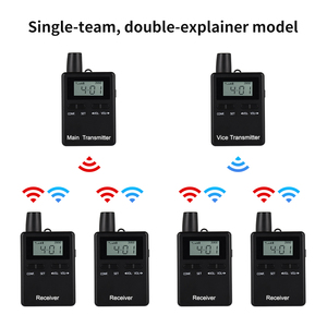 Portable 2.4G Full Duplex Digital 2 <strong>Way</strong> Communication Radio Wireless <strong>Intercom</strong> <strong>System</strong> for Tourist Traveling - Product Image 4