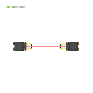 Sensor de cortina de luz de trabajo estable de fábrica, Sensor de alta calidad para detectar cualquier objeto opaco - Product Image 3