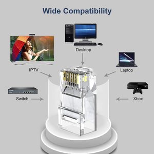 מחיר יצרן rj45 cat6 utp 8p8c מצופה זהב רשת מודולרית מחבר מחבר מחבר <span class=keywords><strong>ethernet</strong></span>
