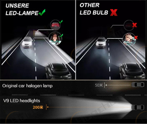 ハイパワーH4 LEDヘッドライト電球Canbus付き6000K H11 H3 9005 9006 LEDライト自動車アクセサリー用 - Product Image 6