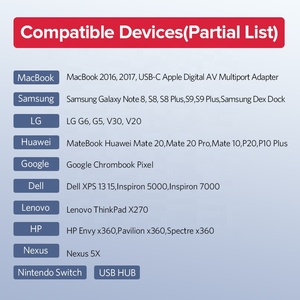 <strong>USB</strong>-C Extension Cord Custom 1M 2M 3M 3A/5A 10Gbps <strong>3</strong>.<strong>1</strong> <strong>USB</strong> <strong>Type</strong> C Extender Cable for Male to Female <strong>USB</strong> <strong>Type</strong> C Extension Cable