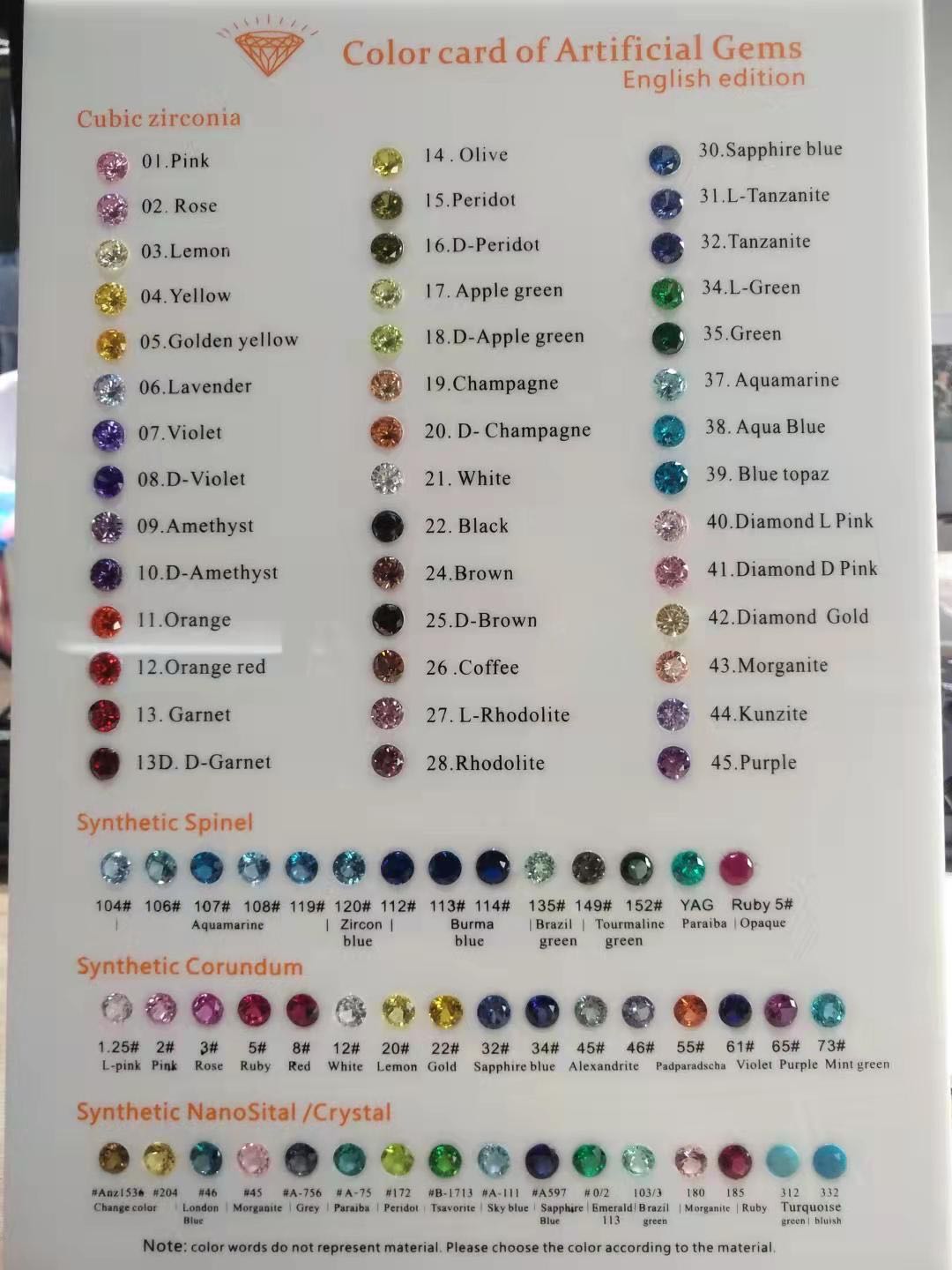 Zirconia cúbica (versión en inglés)
