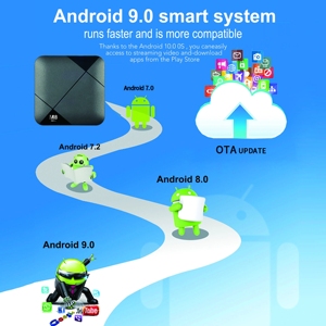 Мини-ТВ-приставка M8 S905, игровая консоль, Android 10 7600 игр, 4G, Wi-Fi, 4K, 64G, беспроводной контроллер, игровая приставка - Product Image 5