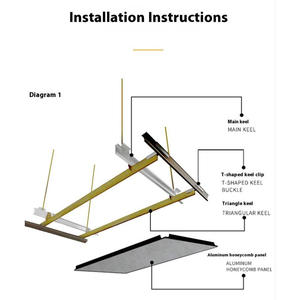 Bán buôn tất cả-nhôm tổ ong lớn Bảng điều chỉnh tích hợp trần cho toàn bộ ngôi nhà sử dụng nhà bếp phòng khách sạn - Product Image 5