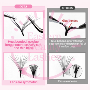 Customized Factory <strong>Pro</strong> Made Fan 1000 Loose Promade Fans Lash Extensions Premade Volume Fans with Matte Black Eyelash Extensions - Product Image 4