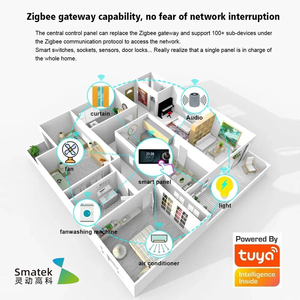 Smart Control Panel WiFi ZigBee Smart Lichtsc halter Steuerung Android Anpassbare Firmware Home Automation Control Gateway - Product Image 6
