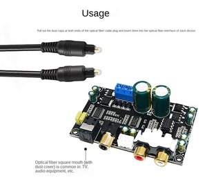 OD4.0 Optical Fiber Audio <strong>Cable</strong> Digital Optical Fiber Audio <strong>Cable</strong> Molded Audio Optical Fiber <strong>Cable</strong>