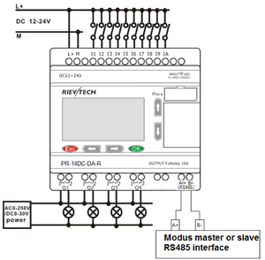 PR-14DC-DA-R kleines Programm PLC elektrische Automation PLC Steuerungssystem Hersteller PLC-Programmiergrundlagen