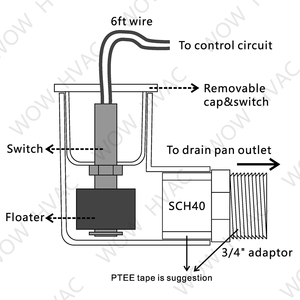 LLS-SS2 переключатель уровня HVAC ПВХ Поплавковый переключатель уровня холодильной системы контроллер уровня воды - Product Image 4