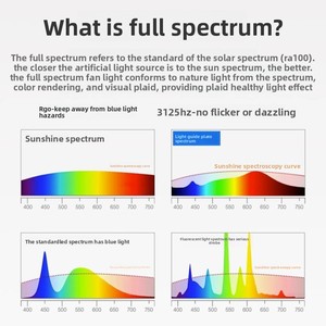 Ev için 2025 basit elektrikli ışıklı tavan fanı tam spektrumlu <span class=keywords><strong>LED</strong></span> aydınlatma yatak odası oturma odası yemek odası için