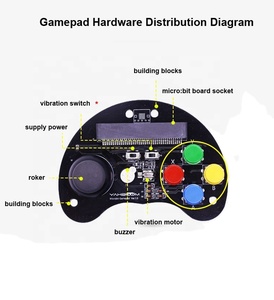 EParthub BBC Micro: blocco di gioco programmabile per gioco in microbit modulo di espansione della scheda di gioco portatile per console di gioco - Product Image 4