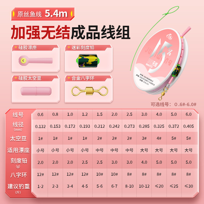 5.4-meter knotless cable set, single roll