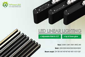 Linear <strong>Lighting</strong> 2585 Watt &amp; CCT Switchable up &amp; Down Glow - Product Image 2
