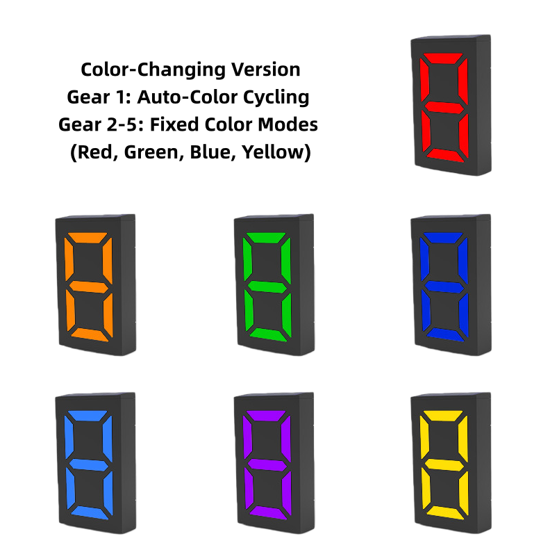 RGB-DIY