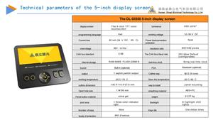 Soluzioni per sistemi di controllo elettrico moduli di controllo automatizzati integrati per gru montate su camion - Product Image 5