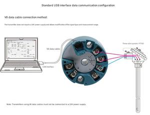 משדר טמפרטורה אינטליגנטי משולב חיישן טמפרטורה משדר טמפרטורה מודול בקרת תהליך טמפרטורה - Product Image 4