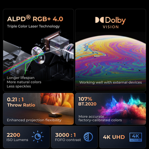 China Best 2200 <strong>Lumens</strong> <strong>Standard</strong> 3D RGB Laser TV Projector 100 Inch 4k UHD Home Theater Google TV Ultra Short Throw Laser TV Wifi - Product Image 5