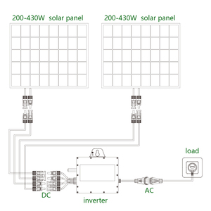 Inversor Smart Home Balcón Sistema de energía fotovoltaica Entrada de CC Salida de CA En la red 800W Micro Inversor solar - Product Image 6