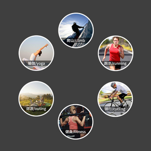 New Dây Đeo Cổ Tay Người Giữ Điện Thoại 360 Độ Xoay Cẳng Tay Armband Cho 11-16 <span class=keywords><strong>Pro</strong></span> Max Carbon Thép Linh Hoạt Xách Tay - Product Image 6