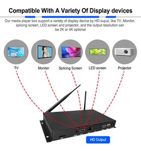 Commercial USB 3G 4G Sim <strong>Card</strong> 2K 4K Linux Android Wifi Advertising TV Media <strong>Digital</strong> Signage Player Box - Product Image 4