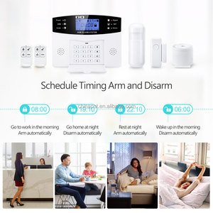 Sistema de alarma GSM inalámbrico inteligente Tuya, sistema de seguridad para el hogar, Control remoto por voz, Kit de sistema de alarma Wfi, PST-PG500-TY - Product Image 5