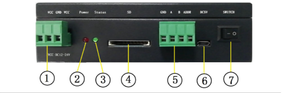 XB-C100 DMX512 адрес писатель/светодиодный контроллер - Product Image 3