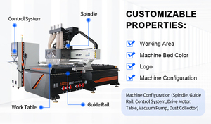 Jinan-máquina enrutadora de procesamiento de madera multifuncional, máquina enrutadora 1325 de cuatro cabezales cnc para carpintería - Product Image 5
