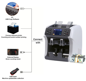 Feelteck Heavy Duty Bank Money Counter <strong>Machine</strong> Mixed Domination <strong>Counting</strong> <strong>System</strong> with IR Image Technology - Product Image 4