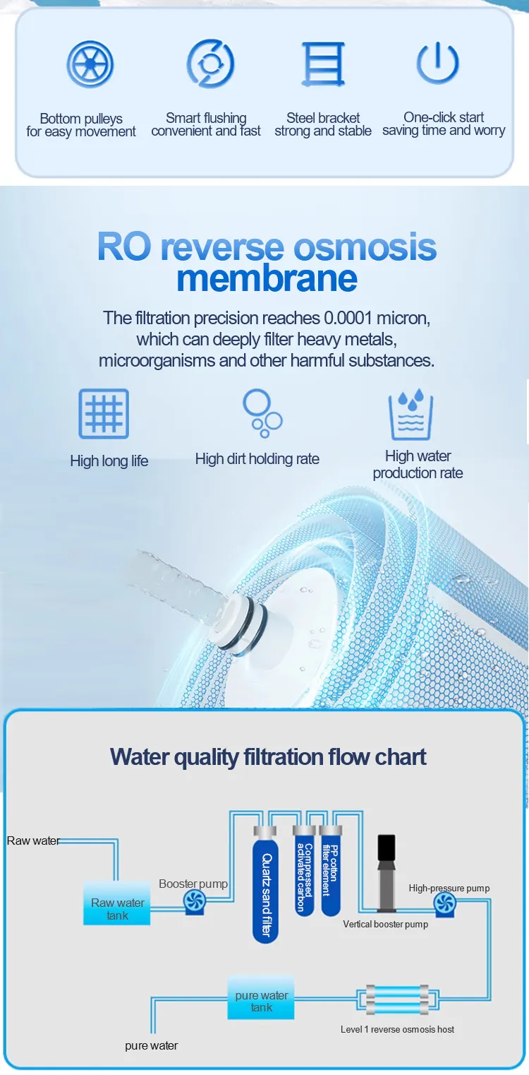 Alat perawatan air 500 liter Per jam peralatan sistem pemurni air Osmosis terbalik