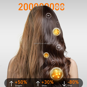 A High - Rotation - Speed Negative Ion Hair Dryer with a Sense of Premium Quality. - Product Image 6