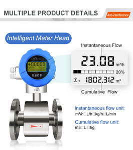 Electromagnetic <strong>Flowmeter</strong> Industrial Liquid Control <strong>Pulse</strong> <strong>Output</strong> High Precision Water Magnetic <strong>Flowmeter</strong> - Product Image 6
